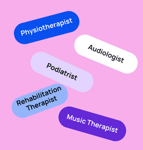 Word bubble graphic listing potential careers in Allied Health such as Physiotherapist,Audiologist, Podiatrist, and more – featured on StudySelect’s Allied Health courses page
