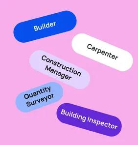Word bubble graphic listing potential careers in Building and Construction such as Builder,Carpenter, Construction Manager, and more – featured on StudySelect’s Building and Construction courses page