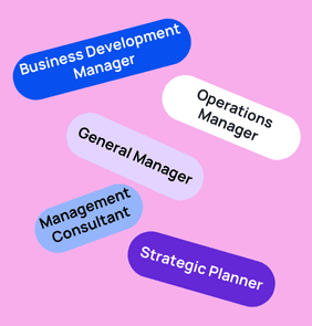 Word bubble graphic listing potential careers in Business Management such as Business Development Manager,Operations Manager, General Manager, and more – featured on StudySelect’s Business Management courses page