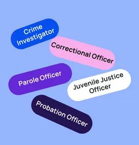 Word bubble graphic listing potential careers in Criminal Justice such as Crime Investigator,Correctional Officer, Parole Officer, and more – featured on StudySelect’s Criminal Justice courses page