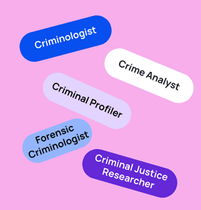 Word bubble graphic listing potential careers in Criminology such as Criminologist,Crime Analyst, Criminal Profiler, and more – featured on StudySelect’s Criminology courses page