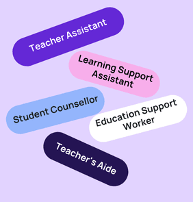 Word bubble graphic listing potential careers in Education Support such as Teacher Assistant,Learning Support Assistant, Student Counsellor, and more – featured on StudySelect’s Education Support courses page