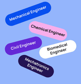 Word bubble graphic listing potential careers in Engineering such as Mechanical Engineer,Chemical Engineer, Civil Engineer, and more – featured on StudySelect’s Engineering courses page