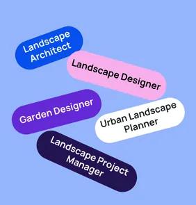 Word bubble graphic listing potential careers in Landscape Design such as Landscape Architect,Landscape Designer, Garden Designer, and more – featured on StudySelect’s Landscape Design courses page