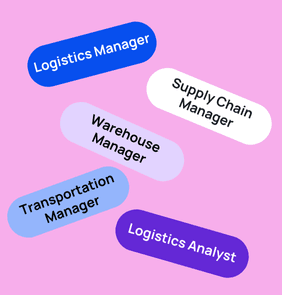 Word bubble graphic listing potential careers in Logistics such as Logistics Manager,Supply Chain Manager, Warehouse Manager, and more – featured on StudySelect’s Logistics courses page