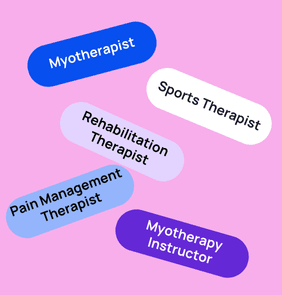 Word bubble graphic listing potential careers in Myotherapy such as Myotherapist,Sports Therapist, Rehabilitation Therapist, and more – featured on StudySelect’s Myotherapy courses page