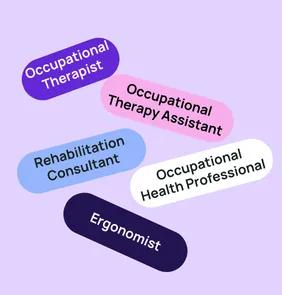 Word bubble graphic listing potential careers in Occupational Therapy such as Occupational Therapist,Occupational Therapy Assistant, Rehabilitation Consultant, and more – featured on StudySelect’s Occupational Therapy courses page