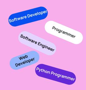 Portrait-style image representing programming