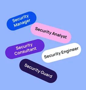 Word bubble graphic listing potential careers in Security such as Security Manager,Security Analyst, Security Consultant, and more – featured on StudySelect’s Security courses page