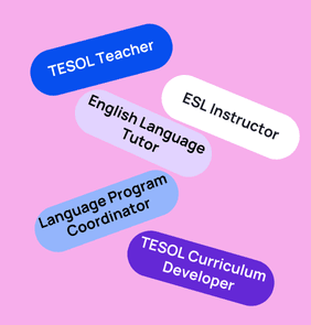 Word bubble graphic listing potential careers in TESOL such as TESOL Teacher,ESL Instructor, English Language Tutor, and more – featured on StudySelect’s TESOL courses page
