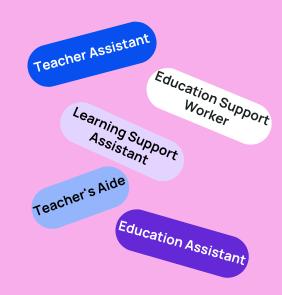 Portrait-style image representing teaching aistant