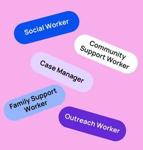 Word bubble graphic listing potential careers in Community Services such as Social Worker,Community Support Worker, Case Manager, and more – featured on StudySelect’s Community Services courses page