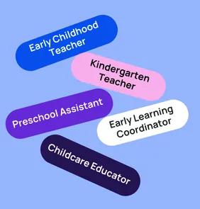 Word bubble graphic listing potential careers in Early Childhood Education such as Early Childhood Teacher,Kindergarten Teacher, Preschool Assistant, and more – featured on StudySelect’s Early Childhood Education courses page