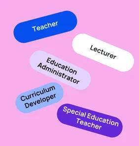 Word bubble graphic listing potential careers in Education such as Teacher,Lecturer, Education Administrator, and more – featured on StudySelect’s Education courses page