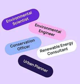 Word bubble graphic listing potential careers in Environmental such as Environmental Scientist,Environmental Engineer, Conservation Officer, and more – featured on StudySelect’s Environmental courses page
