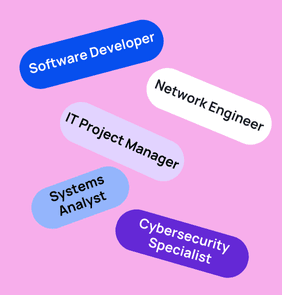 Word bubble graphic listing potential careers in IT such as Software Developer,Network Engineer, IT Project Manager, and more – featured on StudySelect’s IT courses page