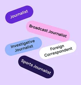 Word bubble graphic listing potential careers in Journalism such as Journalist,Broadcast Journalist, Investigative Journalist, and more – featured on StudySelect’s Journalism courses page