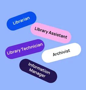 Word bubble graphic listing potential careers in Librarian such as Librarian,Library Assistant, Library Technician, and more – featured on StudySelect’s Librarian courses page